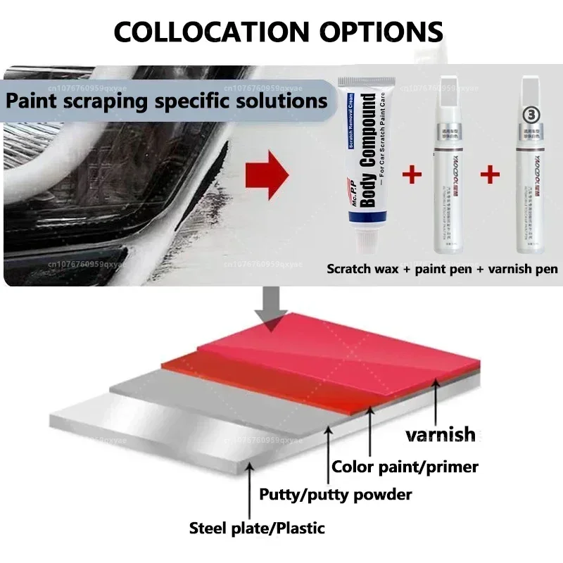 For Volvo XC40 Car Paint Surfa - Paint Model Kit 评论和价格